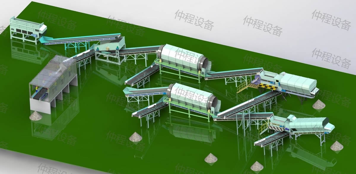 Municipal Solid Waste Recycling